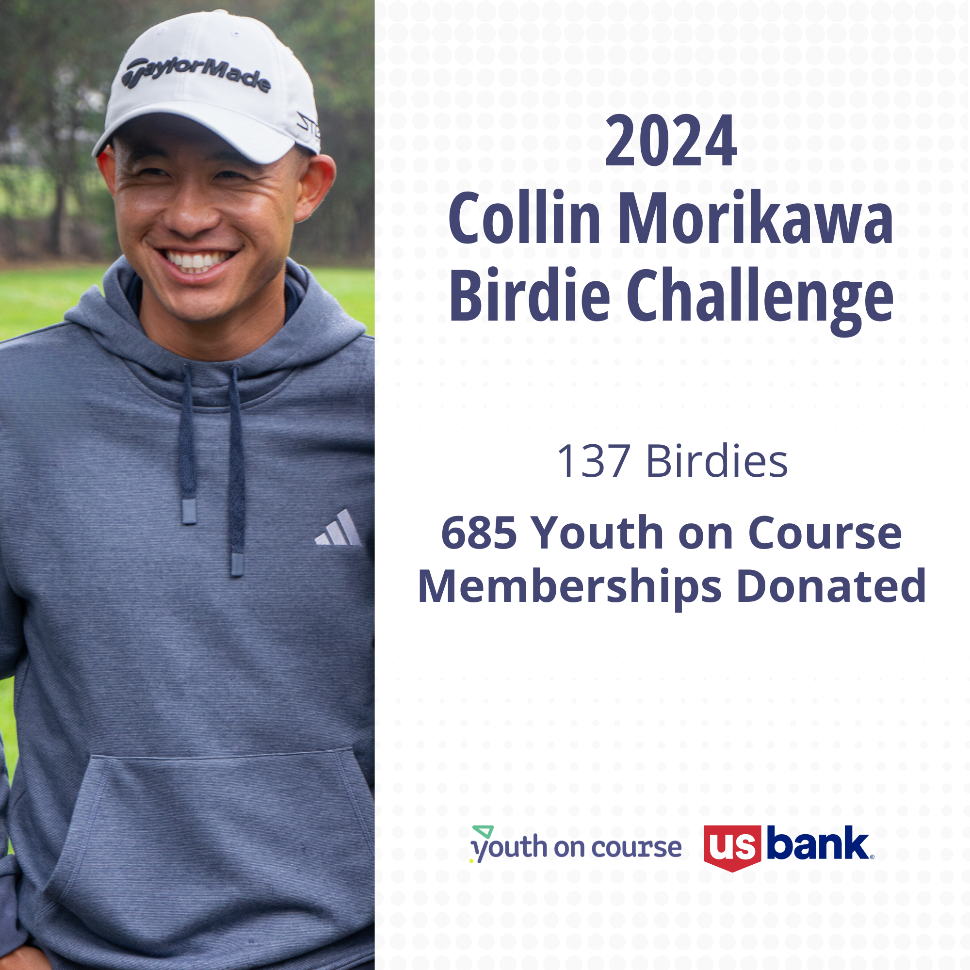 Q1 Collin Morikawa Birdie Challenge Update (2)-1